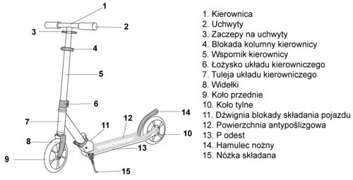 Hulajnoga Meteor Urban A4