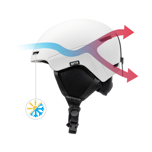 Kask narciarski Meteor Avalo M 55-58 cm biały