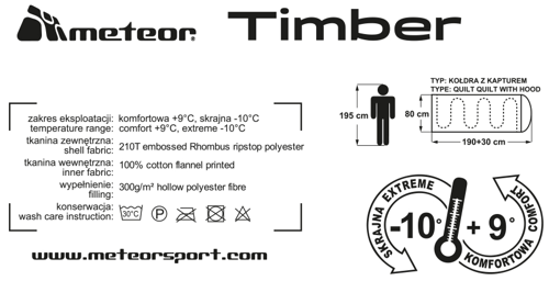 Śpiwór Meteor Timber bawełniany niebieski