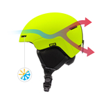 Kask narciarski Meteor Avalo S 53-55 cm neonowy żółty